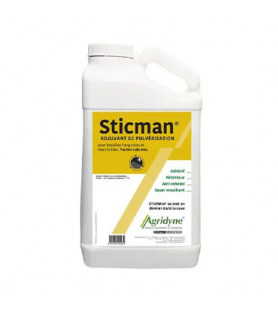 STICMAN®